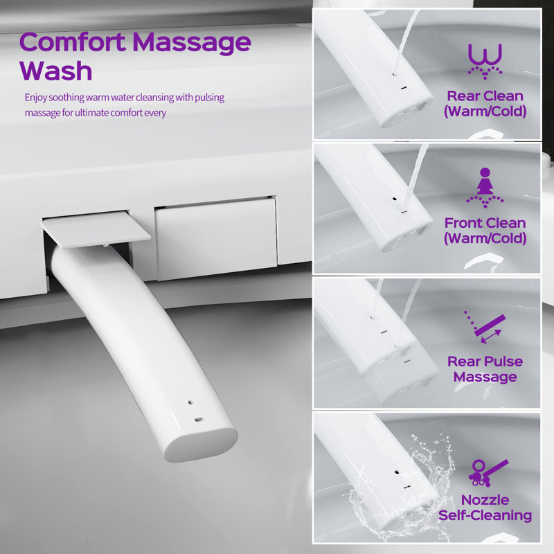 SANOXIS ADA Smart Toilet With Auto Open/Close Lid, MAP 1000 Tankless Bidet Wash, Heated Seat, 1.28 Gpf Auto Flush, Warm Wash/Dryer, Soft- Close, Deodorizer, And Remote Control