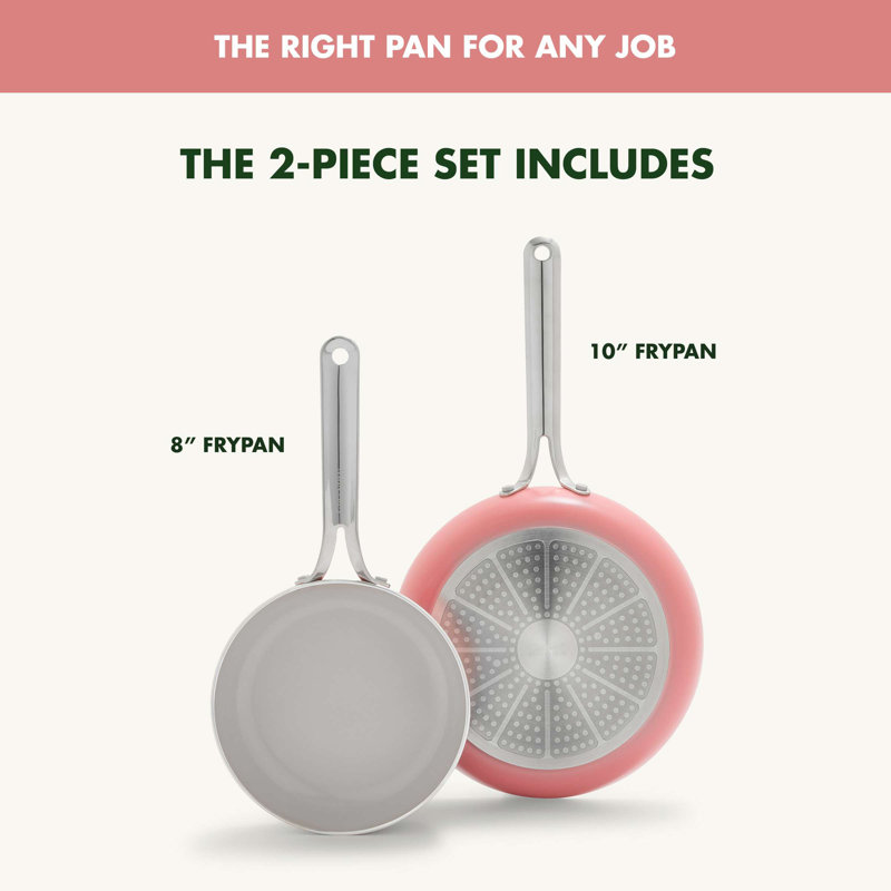 GreenPan Nova 2 Piece Frypan Set, Coral
