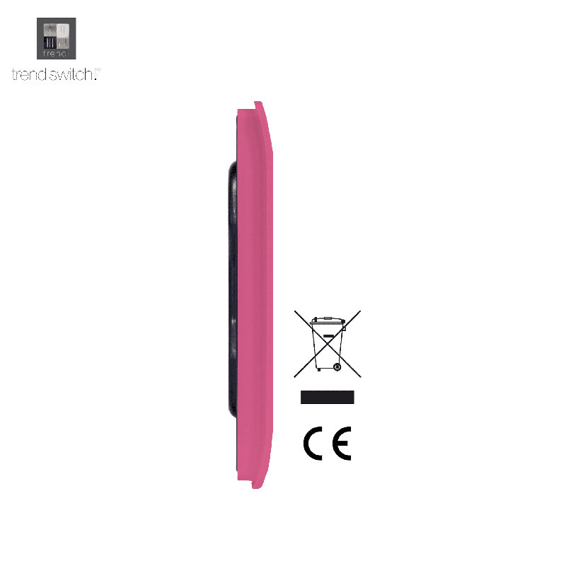 Trendi Switch Single Blanking Plate, Pink