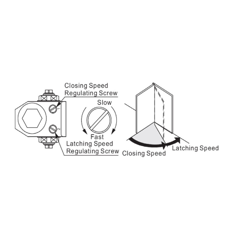Commercial ADA Grade 1 Door Closer with Adjustable Spring Tension - Sizes 1-4, Aluminum