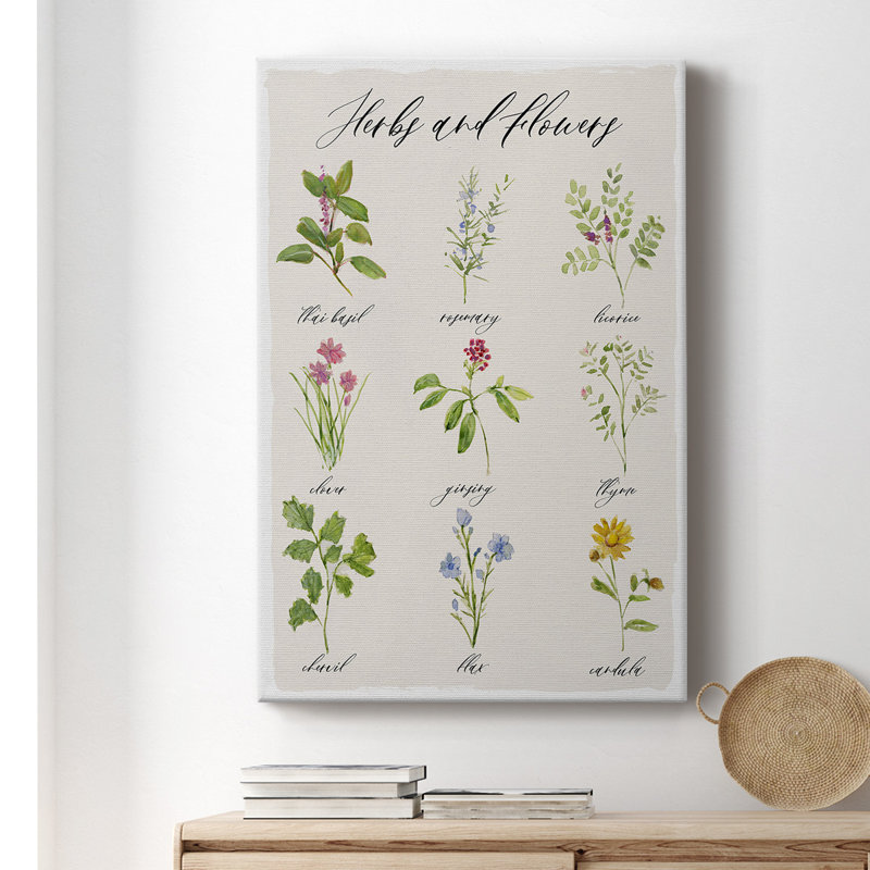 Toile tendue avec châssis de qualité supérieure Herbs And Flowers, H 18 po x l 12 po x P 1,5 po