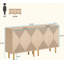Buffet Modern