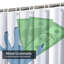 Rideau de douche Zombie Dollar Flat-472029767