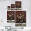 Impression florale rétro CXV, impression sur toile-199786288