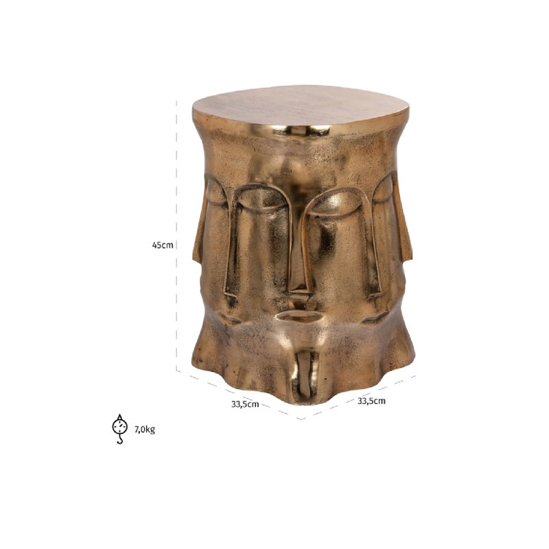 Table de bout