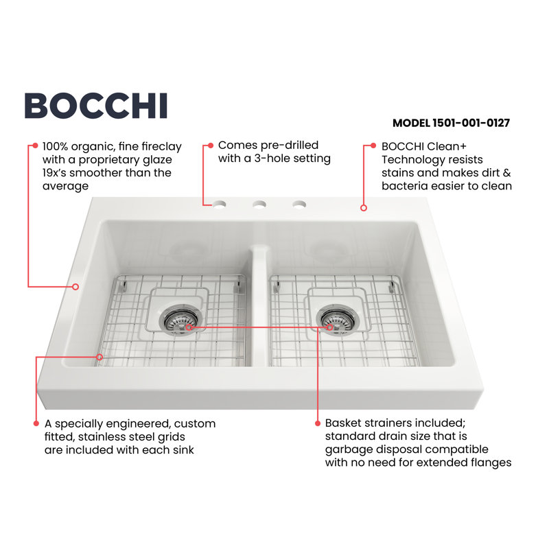 Nuova 34'' L Double Basin Kitchen Sink, White