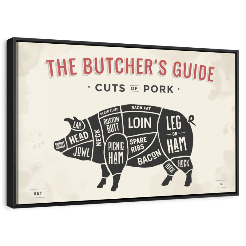 Butcher's Guide To Cuts Of Pork, Floating Frame Black, 31" X 21"