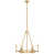 Hand-Rubbed Antique Brass selected
