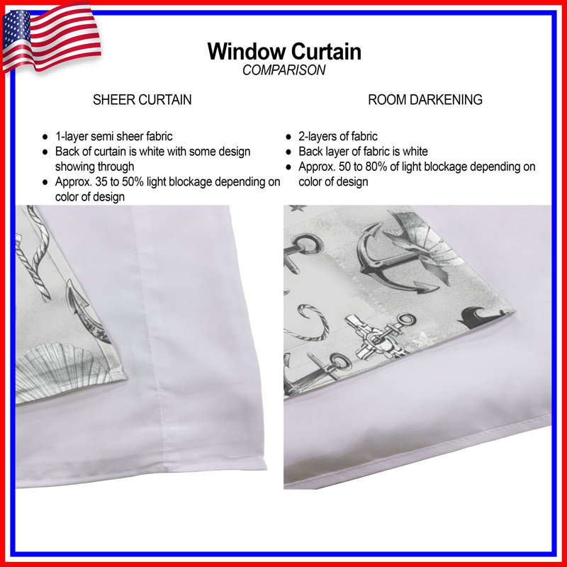 Rideaux obscurcissant Nautical Anchor Shells, 40 po x 80 po - 2 panneaux, Obscurcissement de chambre