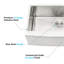 Évier de cuisine en acier inoxydable à tablier simple 33 po x 21 po x 10 po Farmhouse