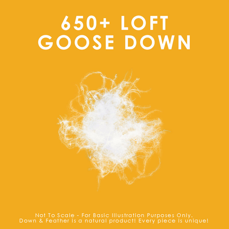 650 Fill Power White Goose Down Duvet - Regular Weight, Double