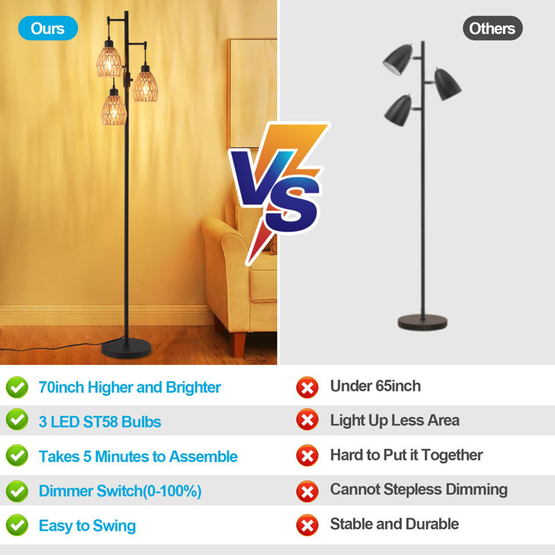 Callynn Boho Rattan 3-Light Floor Lamp With Dimmer - 70" Vintage Standing Lamp For Living Room And Bedroom