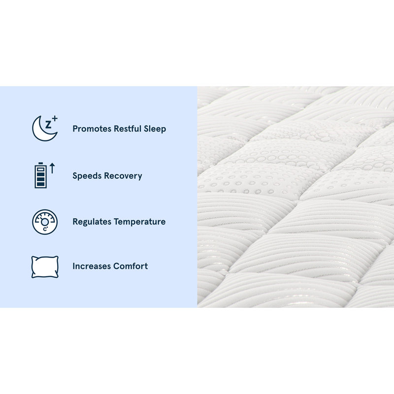 Matelas hybride Bear Pro, Queen