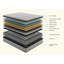 Matelas hybride recouvert de mousse Diamond Comfort-310203473-310203472