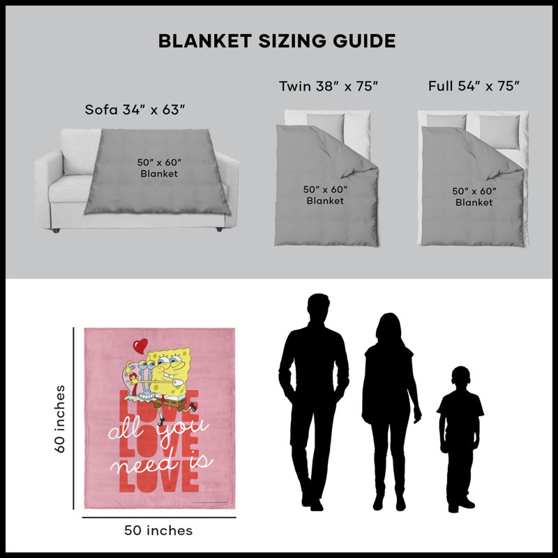 Throw Blanket