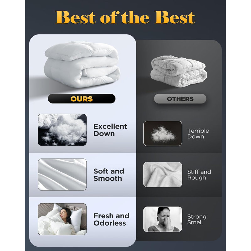  Luxurious Fluffy Soft Feather Down Comforter Warm Breathable Duvet Insert for All Season, King
