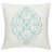 Neriah Bedding-382757163