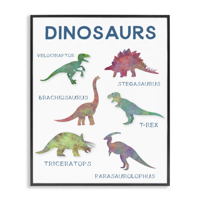 Giclée encadrée de dinosaures éducatifs simples, conception par CAD Designs