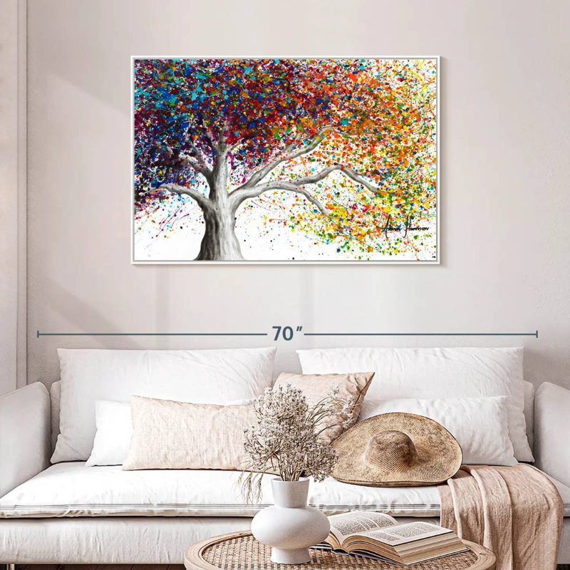La couleur des rêves, Cadre flottant blanc, 43 po x 29 po