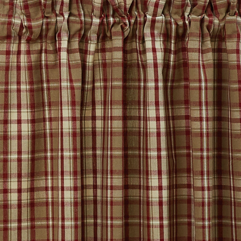  Cumberland Tiers