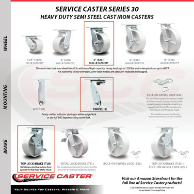 Semi Steel Caster
