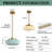 Milk Glass Pendant Light-1093219556-1095600481