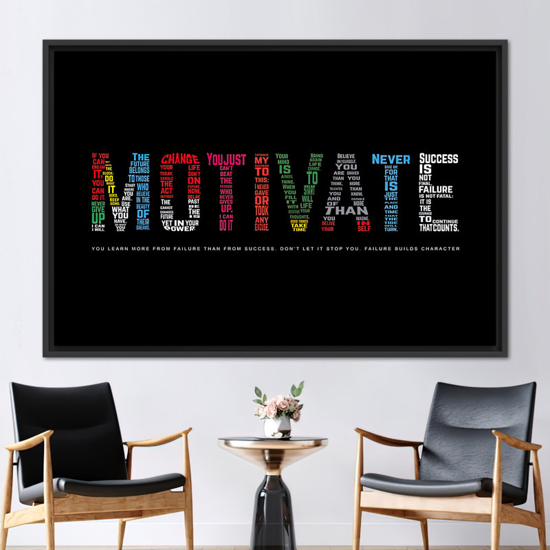 Impression sur toile, art sur toile, Motivation, H 37 po x l 61 po x P 0,78 po, Cadre flottant noir