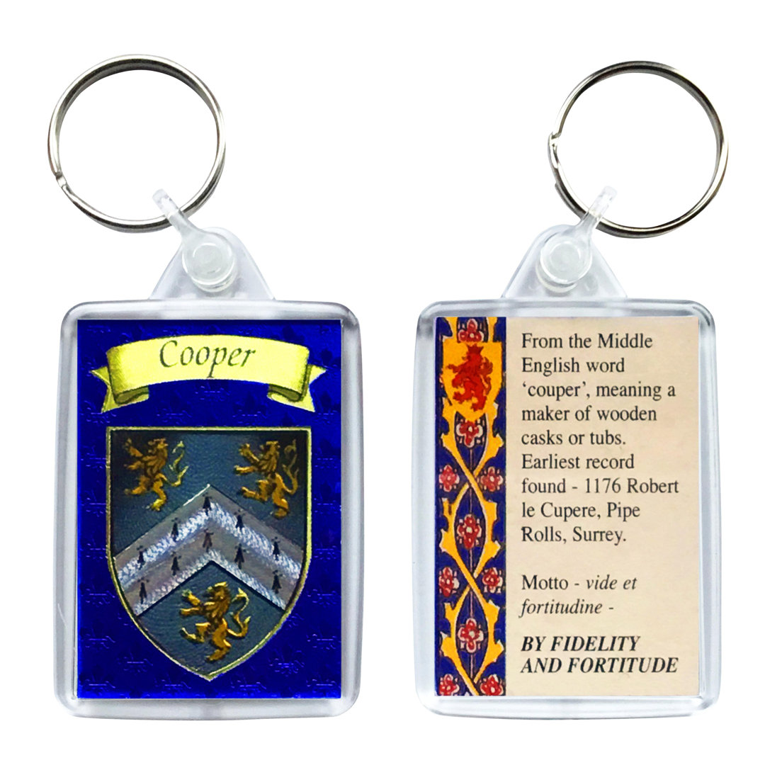 Keyring