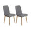 Huntsville 47cm H Fabric Upholstered Side Chair-33746280-33746281