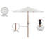 Parasols de patio en tissu Chavelle-354843391-354843386