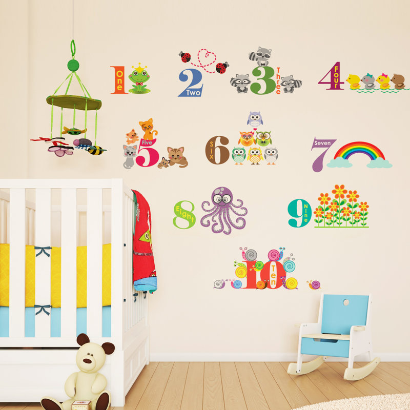 Non-Wall Damaging Wall Decal