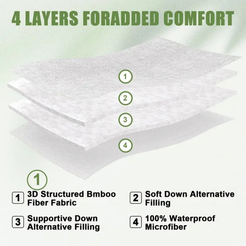 Mattress Topper,Extra Thick Mattress Pad Cover For Back Pain,With Pillowcase&Eye-Mask,Cooling Mattress Protector With 8-21 Inch Deep Pocket
