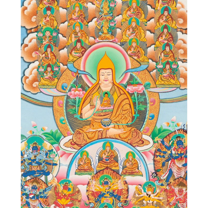 Arbre de la lignée Gelugpa (Brocadeless Thangka)