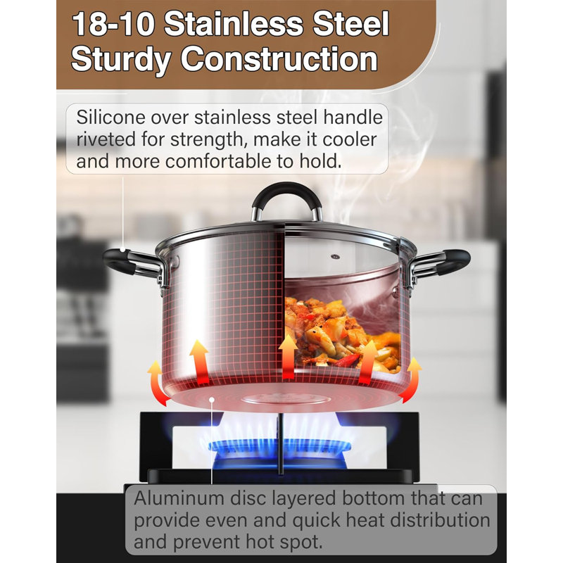 10-Piece Stainless Steel Cookware Set with Glass Lids