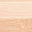 John Boos Chef's Collection Edge Grain 1.75" Maple Cutting Board with Groove-32567538