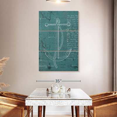 Aletra Coastal Blueprint II