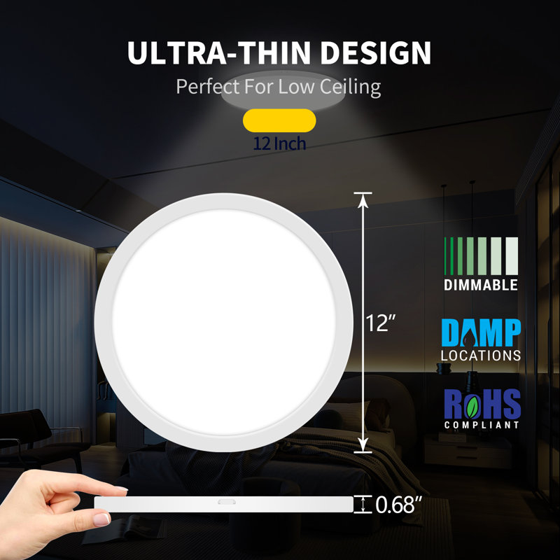 Abanda LED Flush Mount