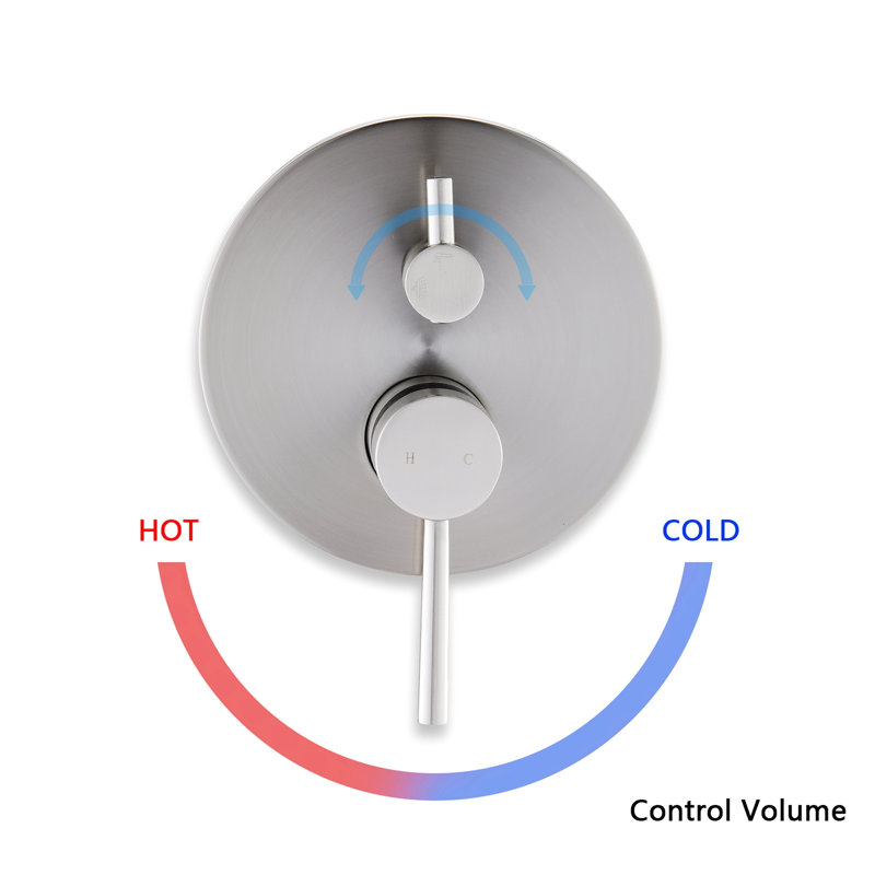 Thermostatic Complete Shower System with Rough in-Valve, Brushed Nickel