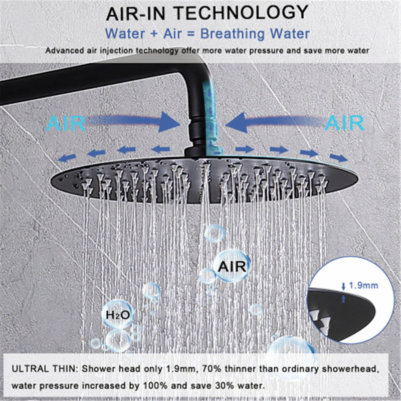 Complete Shower System
