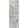 Baudette Abstract Indoor Rug