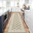 Beige Geometric Shapes est en rupture de stock