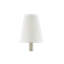 Candelabra Shade