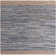 Aalam Abstract Indoor Rug