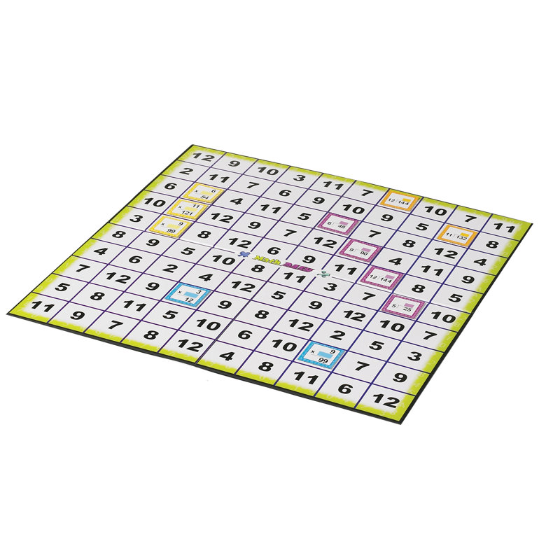 Edupress Math Dash - Multiplication et division