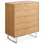 Series 11 5 - Drawer Dresser-1380251238