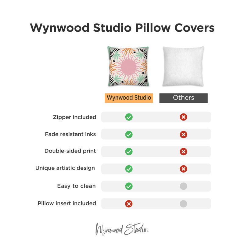 Housse de coussin floral en polyester
