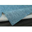 Tapis intérieur / extérieur bleu Waikiki-437272522