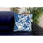 Winchell Outdoor Square Pillow Cover & Insert-1278230361