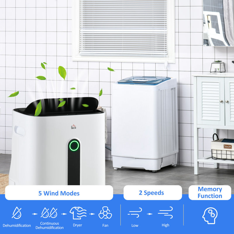 Console Dehumidifier