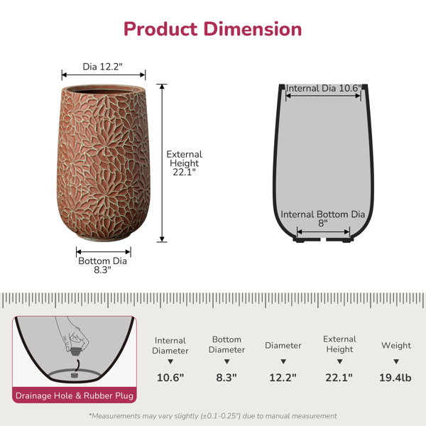 Dimensions du produit